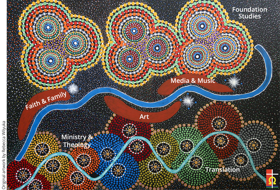 Nungalinya courses pathway ©Original Artwork by Rebecca Wilyuka, Nungalinya College