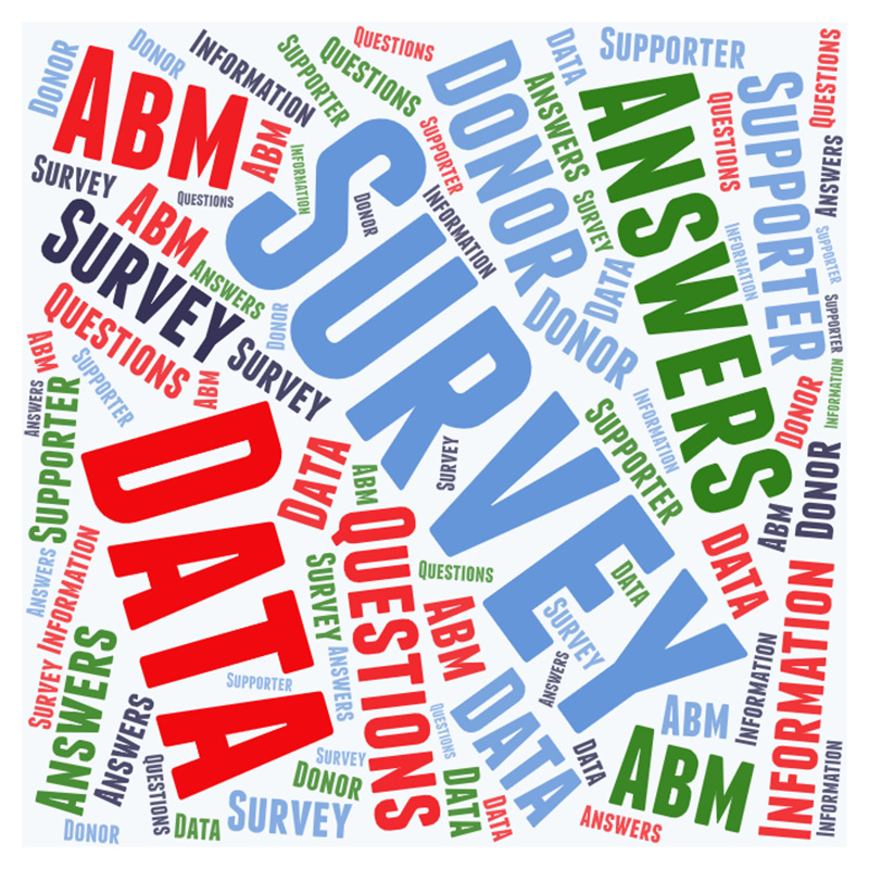 Most frequently-used words describing ABM from our Supporter Survey 2021. © Robert McLean/ABM.